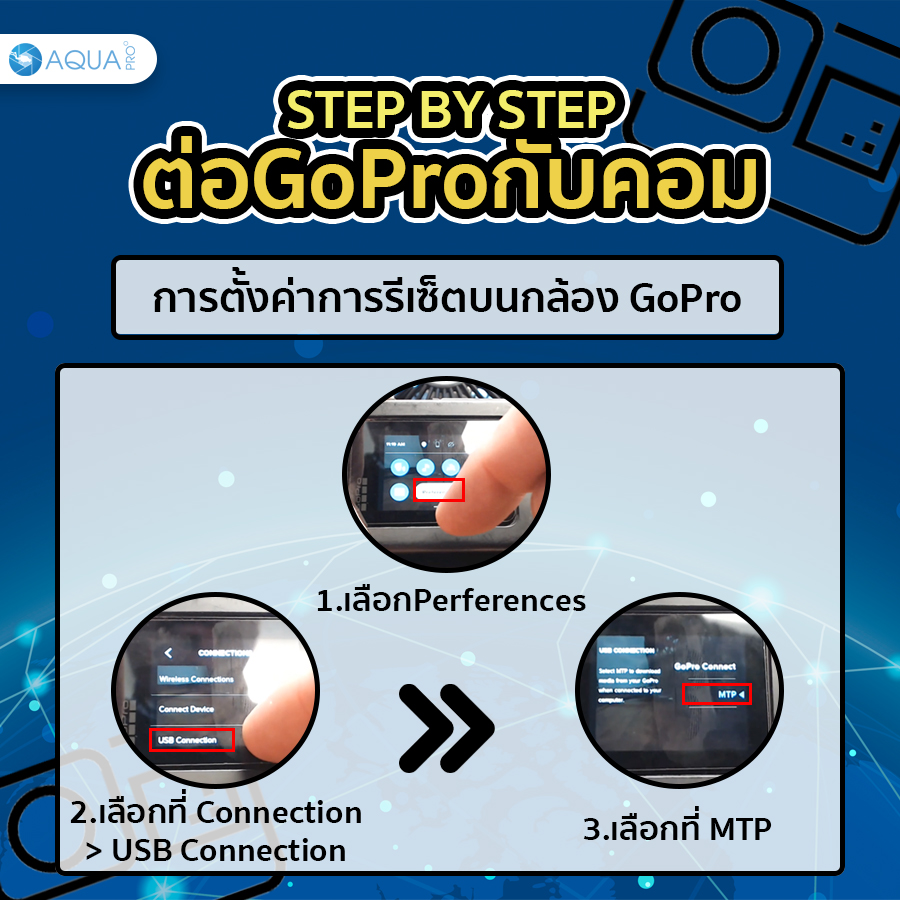 ต่อ GoPro กับคอม การเซ็ตกล้อง