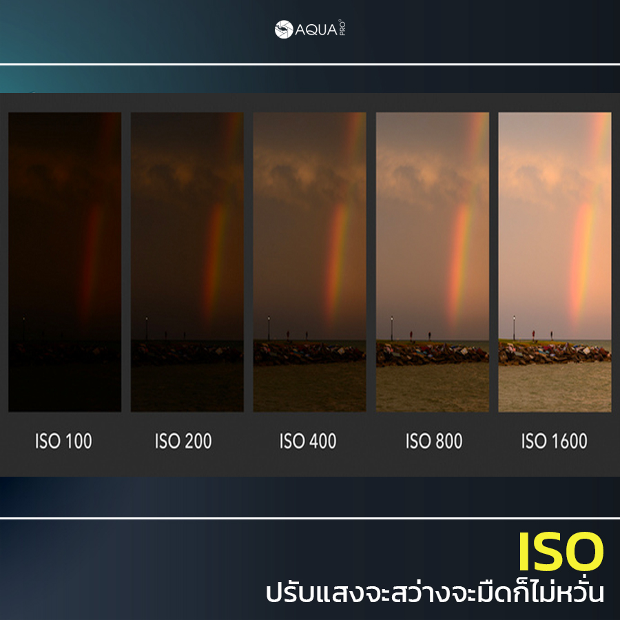 ตั้งค่า GoPro 9 ISO