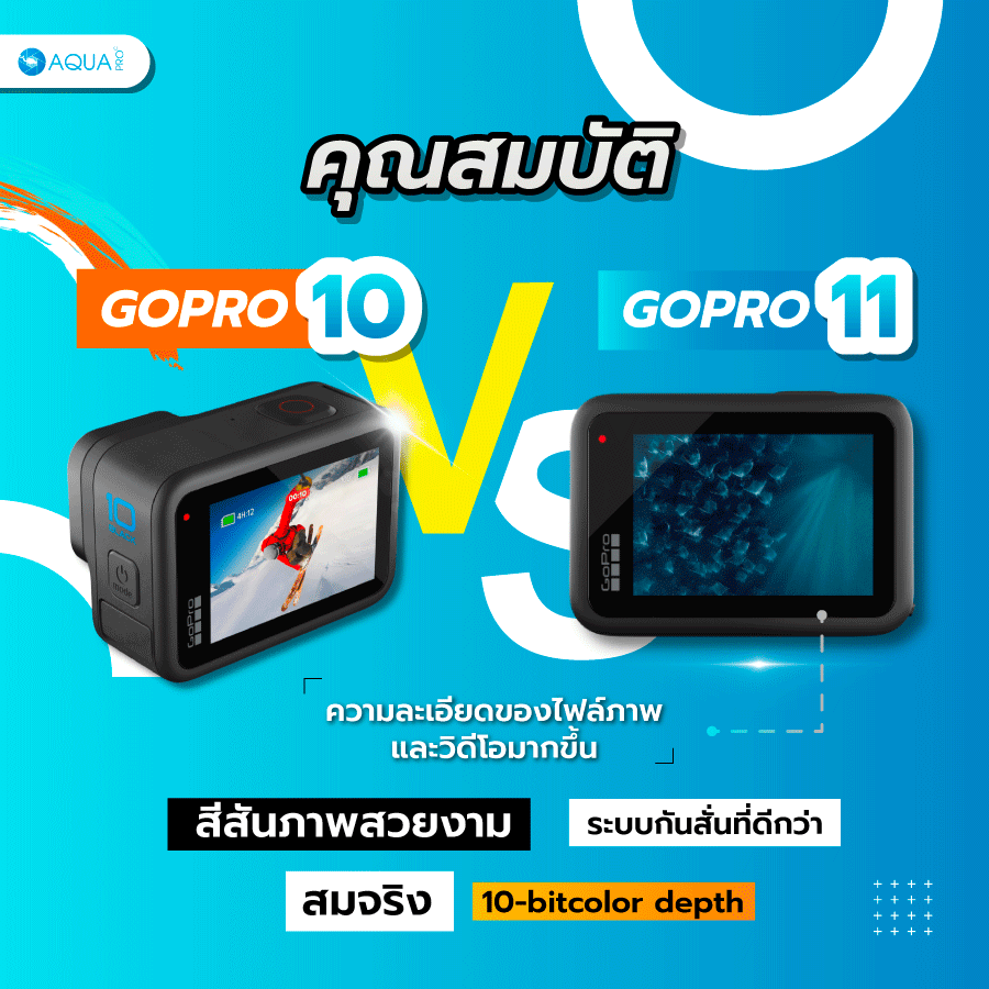 คุณสมบัติ ระหว่าง GoPro 11 vs GoPro 10