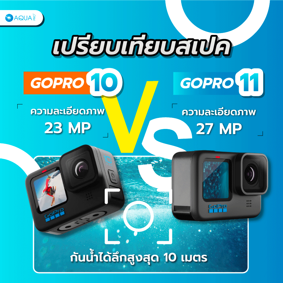 เปรียบเทียบสเปค