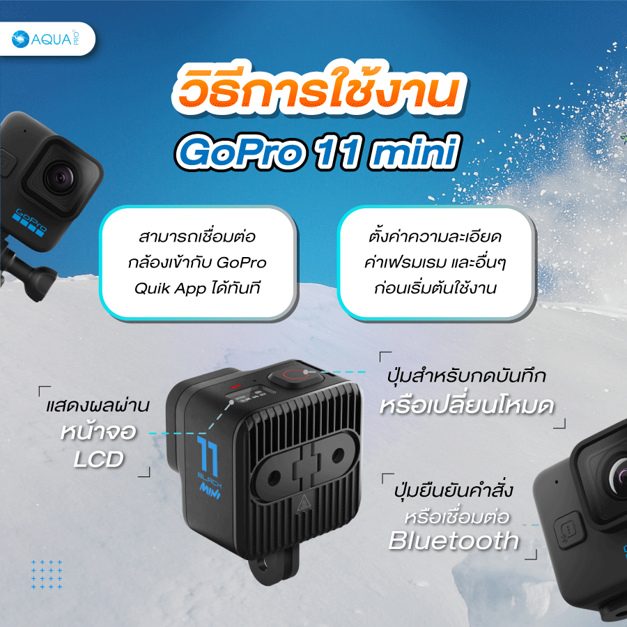 วิธีการใช้งาน GoPro 11 mini