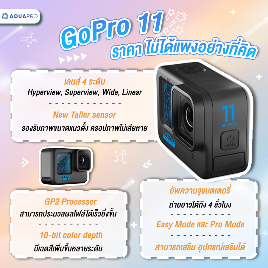 GoPro 11