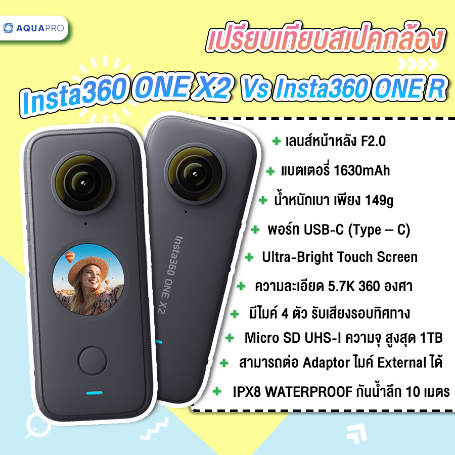 insta 360 one x2 Vs insta360 one r