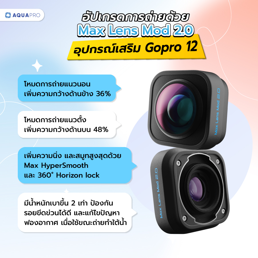 อุปกรณ์เสริม gopro 12