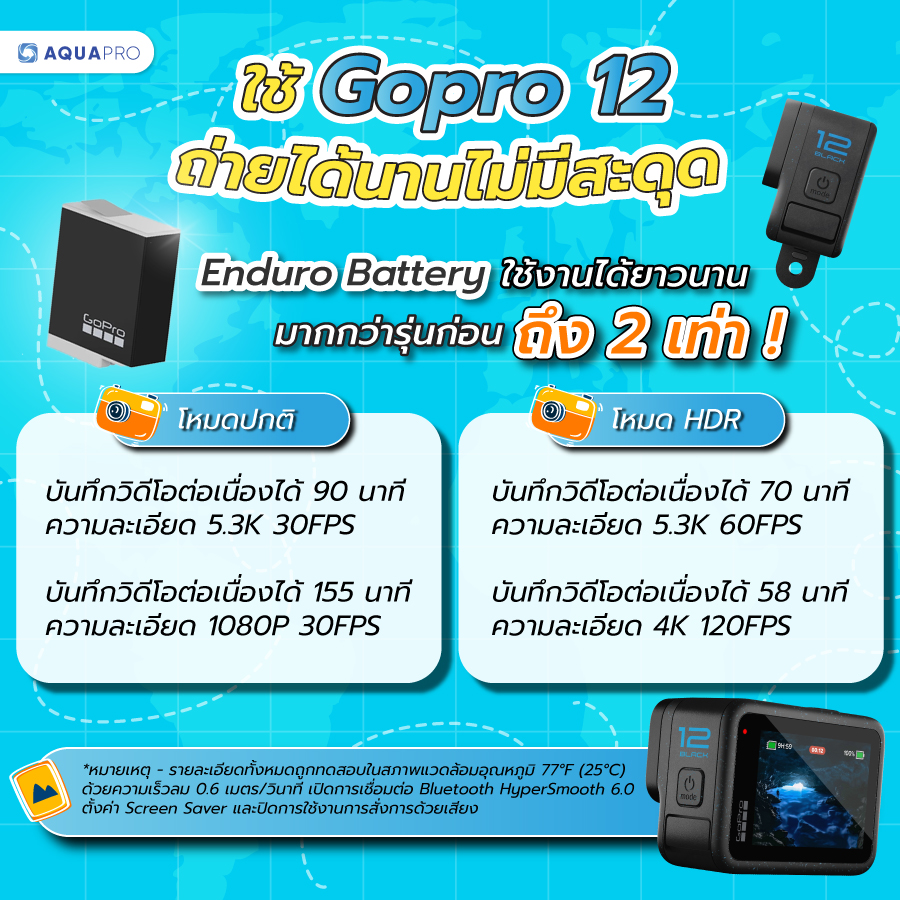 Gopro 12