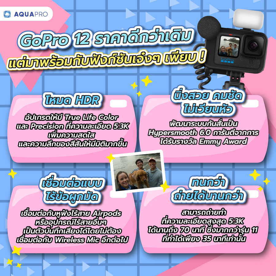 อุปกรณ์เสริม GoPro