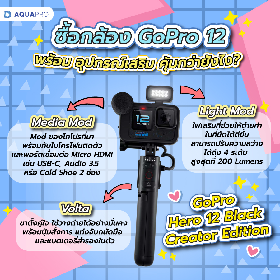 อุปกรณ์เสริม GoPro