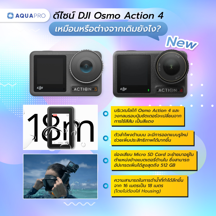 DJI Osmo Action 4 