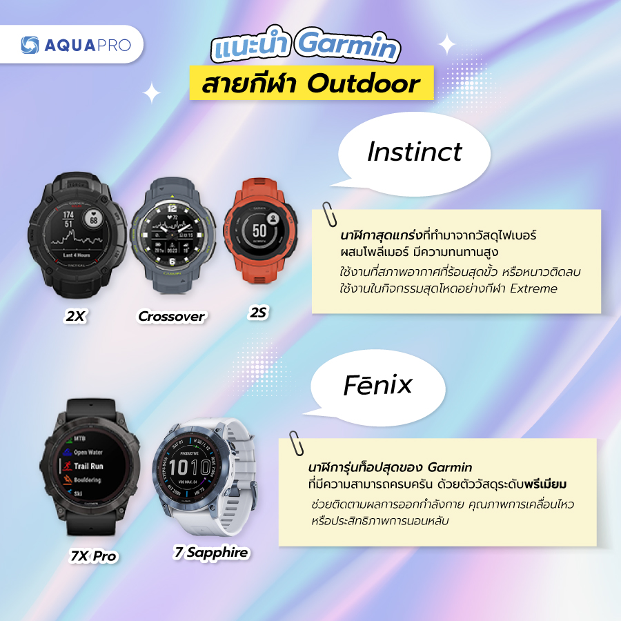 Garmin