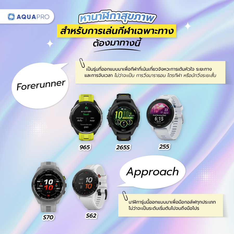Garmin