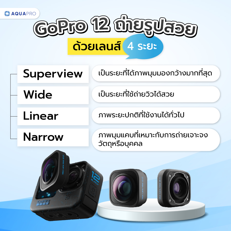 gopro 12