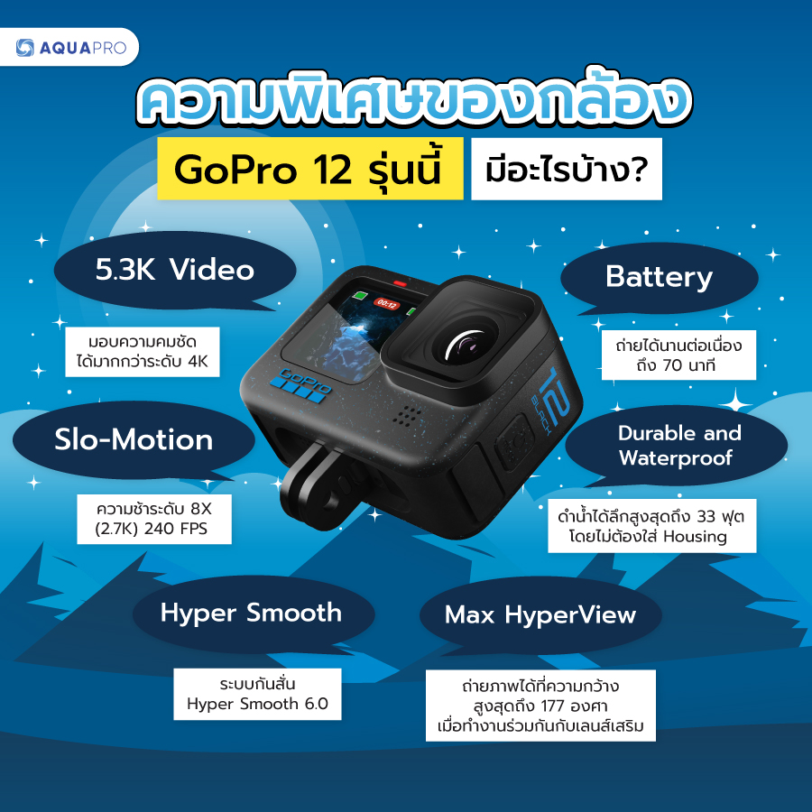 GoPro 12