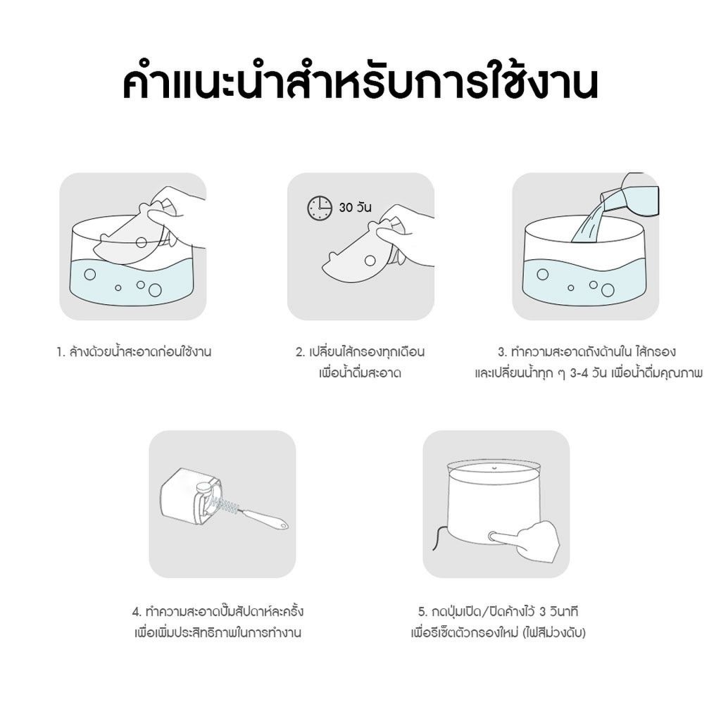 HomeRunPet Pet Wireless Water Fountain BF10 รับประกันศูนย์ไทย 1 ปี - Image 4