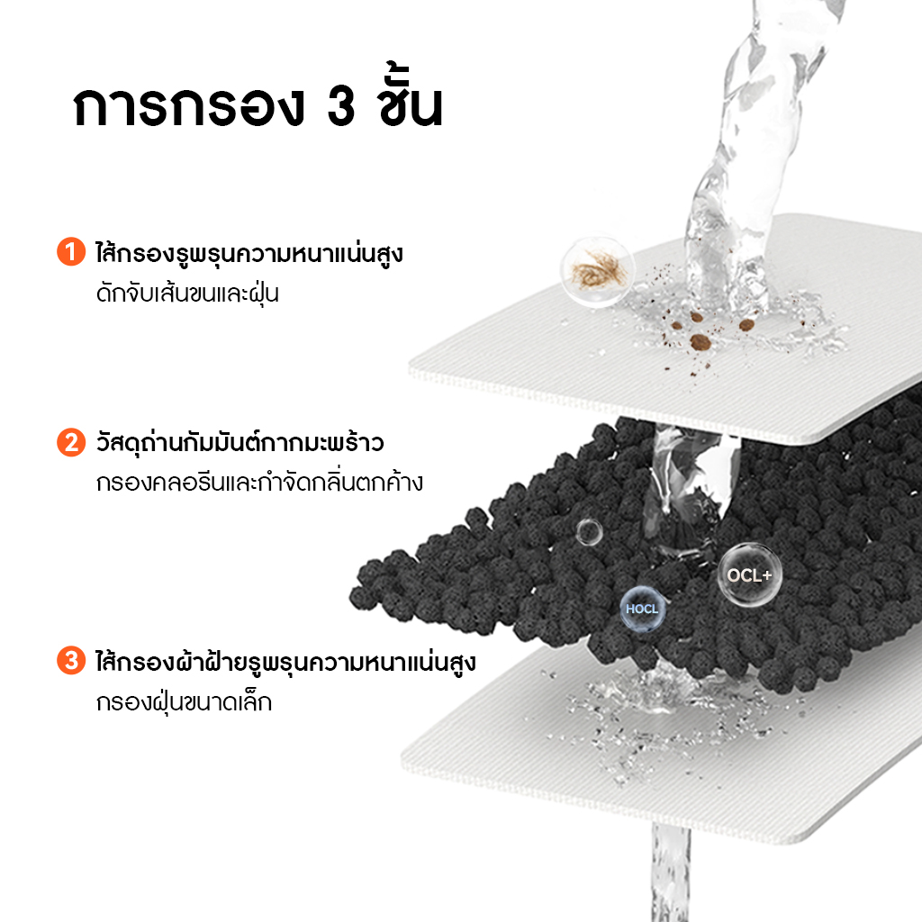 HomeRunPet Pet Wireless Water Fountain BF10 รับประกันศูนย์ไทย 1 ปี - Image 6