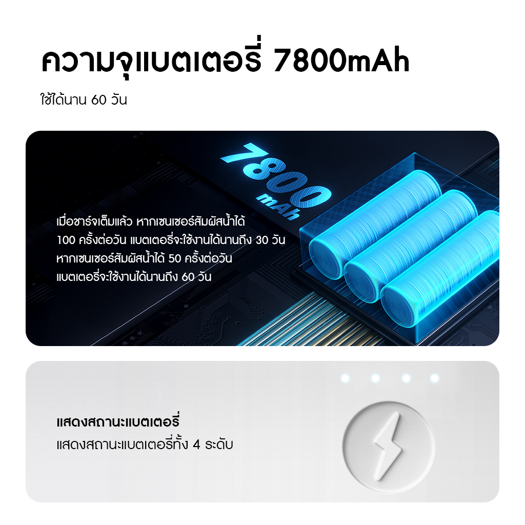 HomeRunPet Pet Wireless Water Fountain BF10 รับประกันศูนย์ไทย 1 ปี - Image 9