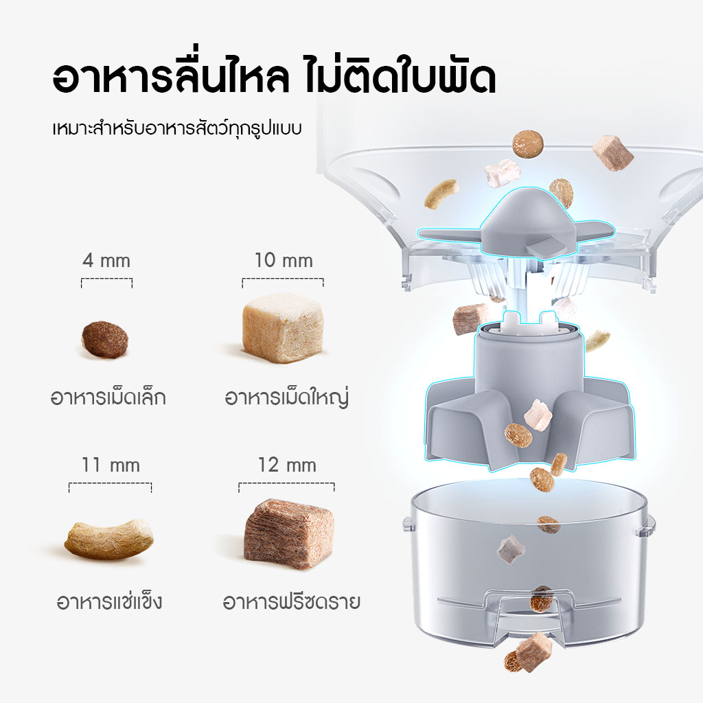 HomeRunPet Pet Feeder PF20 (ชามสแตนเลส) รับประกันศูนย์ไทย 1 ปี - Image 4