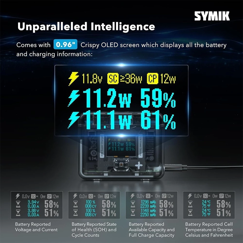 (Pre-Order 7-15 วัน) SYMIK Insta360 X4 Fast Charge Hub แท่นชาร์จ + Insta360 X4 Battery ของแท้ - Image 5