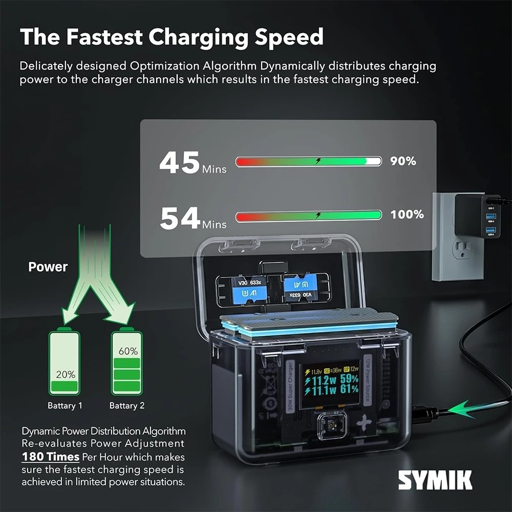 (Pre-Order 7-15 วัน) SYMIK Insta360 X4 Fast Charge Hub แท่นชาร์จ + Insta360 X4 Battery ของแท้ - Image 8
