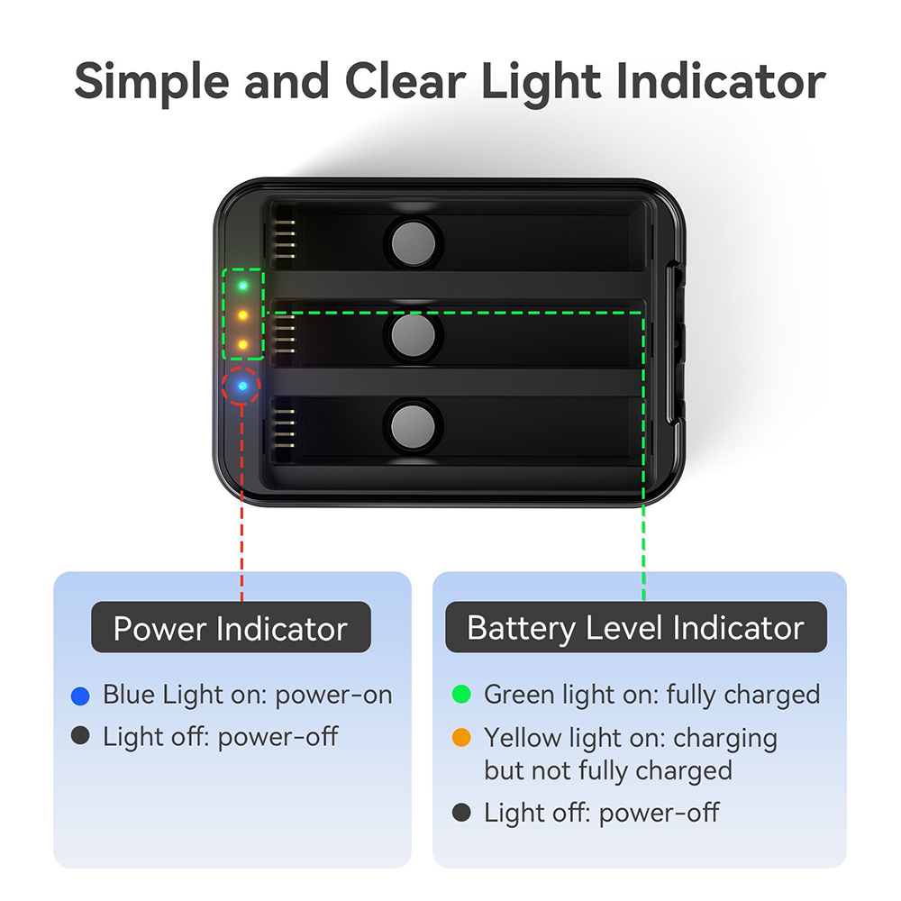 Insta360 X5 aMagisn Battery Charging Hub + Insta360 X5 Battery ของแท้ - Image 10